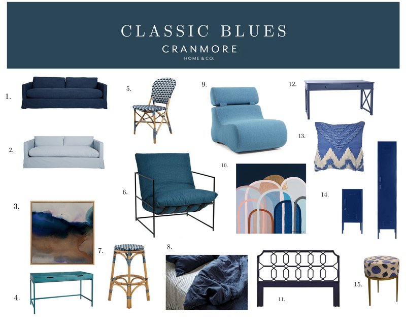 Moodboard for Classic Blue.. OK and Other Blues!